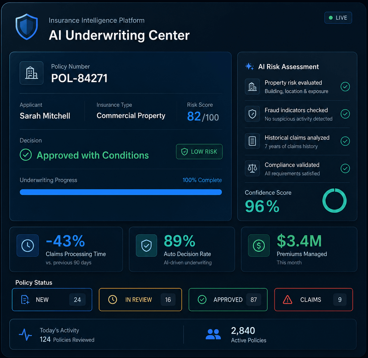 AI underwriting and claims platform for insurance